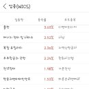 씨엔2호태양광발전소 이미지