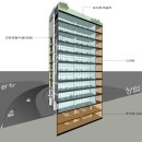 구삼공건축사사무소 이미지