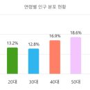 광산구-115 이미지