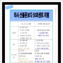 셀앤폰