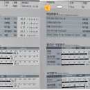 트레이닝스튜디오바름 이미지