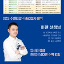 이환학원