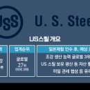 리셋