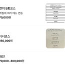 마스터다이닝 | [공지] 서울다이닝 런치 코스 후기ㅣ부모님 모시고 가기 좋은 장충동 파인다이닝