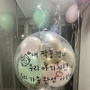 알로하풍선 이미지