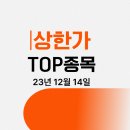 아이진소프트 이미지