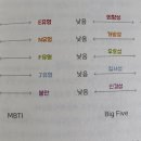 하움출판사