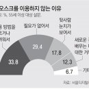 무인55 이미지