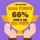 멘토논술교습소 | 독서지도사 – 미래의 인재를 키우는 일