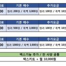 에이원시스 네이버블로그