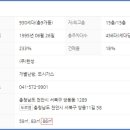 쌍용주공7단지아파트(3차) 이미지