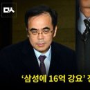 '삼성에 16억 강요' 장시호 김종, 구속 이미지