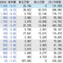 에스비비에스 이미지