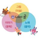 힐링 그림책 동화구연 이미지