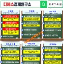 [23/07/14 마감시황] 성우테크론, 디에이피, 네오셈 상한가 반도체, 포스코그룹, 곡물, 2차전지 장비...