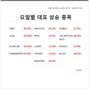 11305-10-25 이미지