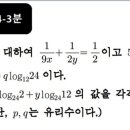 국성강에듀학원 이미지