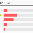 동아사 이미지