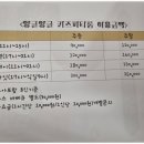 물노리터 이미지