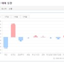 태성그린 이미지