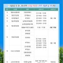 영등체육공원 네이버블로그