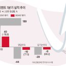 강동종합골재 이미지