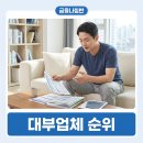 엠에스모바일 | 대부업체 순위 TOP 6: 2026년 승인율 높고 안전한 곳 총정리