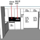 인벨런스디자인 이미지