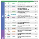 베스트시니어 복지용구 이미지