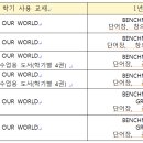 2학기 영어가방 정리방법 이미지