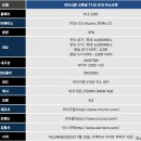 (주)평화전력 이미지