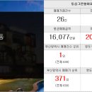 원우공인중개사사무소 이미지