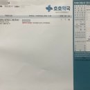 G470 | 불면증 정신과 극복 후기, 수면제 비용 실비처리