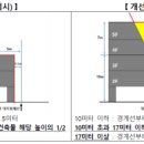김정태건축사 이미지