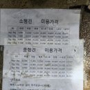 숲속애견샵 이미지