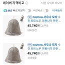 찜질방러버의 목욕마켓 금요일 오픈런 후기(길함캔디, 물 수 실크샤워타월, 고독한사우너 사우나햇 구매)
