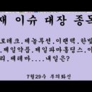 건영약품