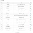 골드로또복권방
