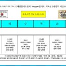 합기도 일산도장 이미지