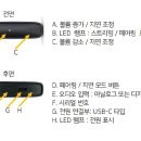 리사운드 보청기 이미지