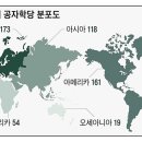 중국 공자학원에 경각심 없어. 이미지