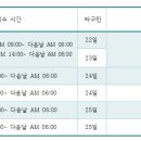 흑석체육센터 이미지