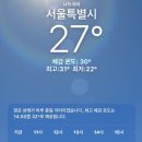 더블업트레이닝 | 2026 서울런 하프마라톤 21K 참가 및 후기