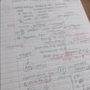 진선여자중학교 이미지