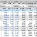 세원엠이씨