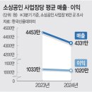 꼬들대패 이미지