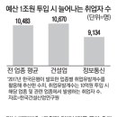SOC컴퍼니 이미지