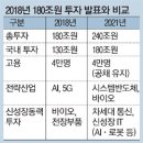 신화바이오 이미지