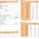 더존약국 이미지