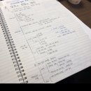 업학습코칭 이미지